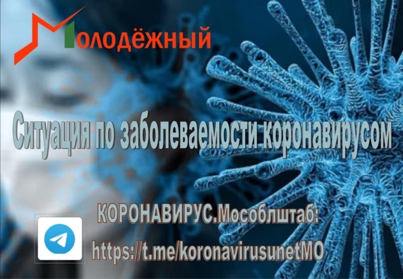 Опубликованы данные о заболеваемости коронавирусом в Молодёжном 13.10.2020